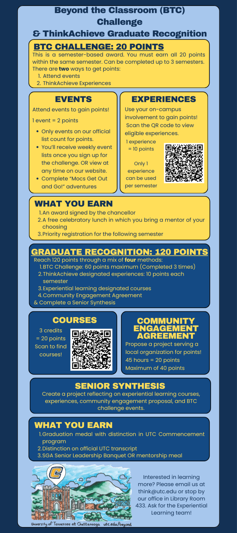 Beyond the Classroom Infographic Beyond the Classroom Infographic